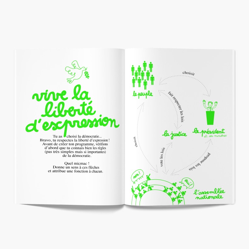 AH SI J'ÉTAIS PRÉSIDENT