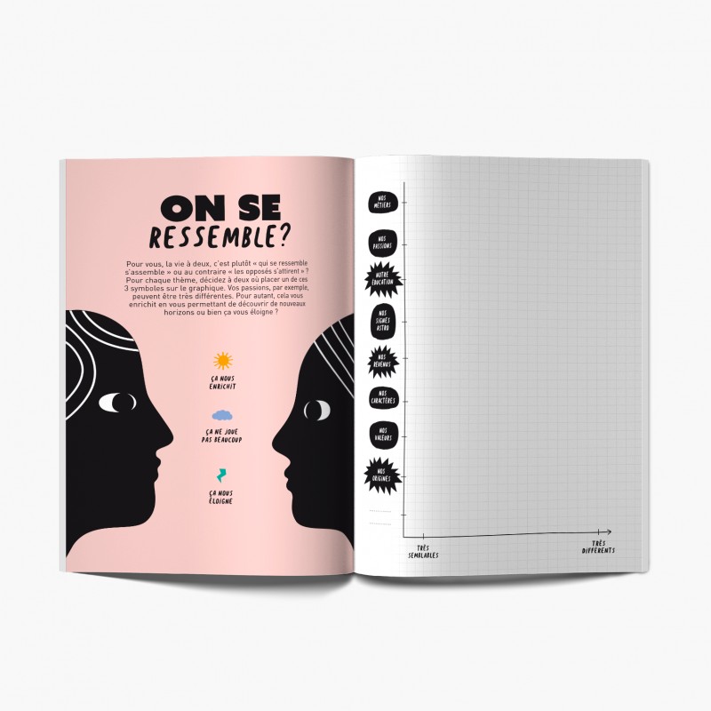 NOUS DEUX !  Livre à remplir à 2